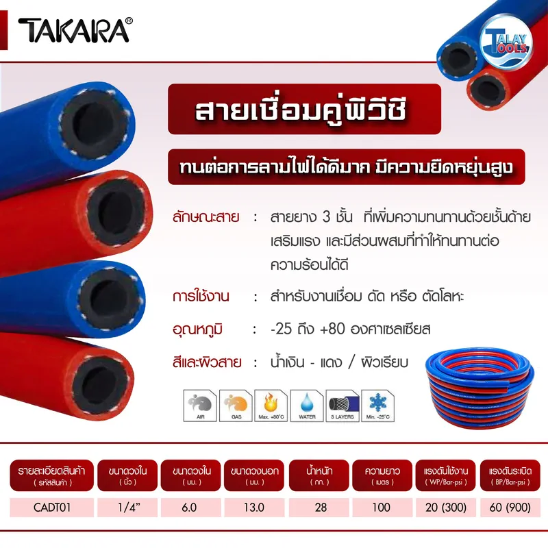 สายเชื่อมคู่พีวีซี(PVC)