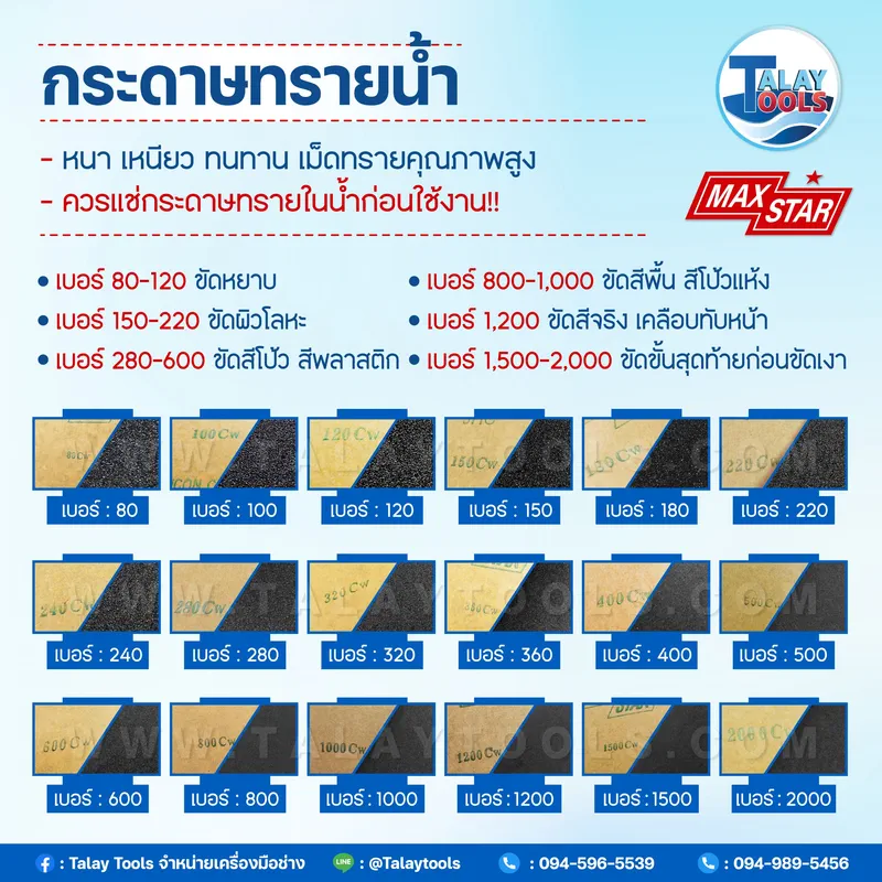 กระดาษทรายน้ำ max star