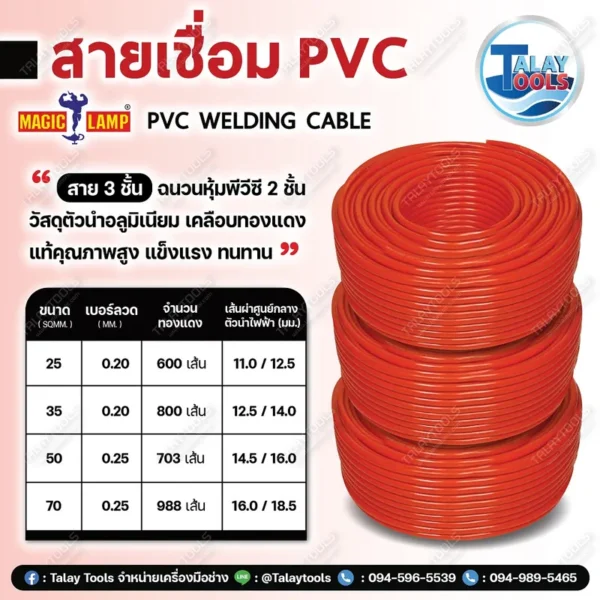 สายเชื่อมมีเนียม PVC MAGICLAMP สีส้ม-ดำ 35sqmm. (800เส้น) #0.20mm. - Image 2