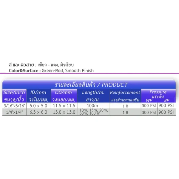 สายลม-แก๊สคู่ ยาง Alibaba 1/4"x1/4"ยาว 100 เมตร เขียว-แดง - Image 3
