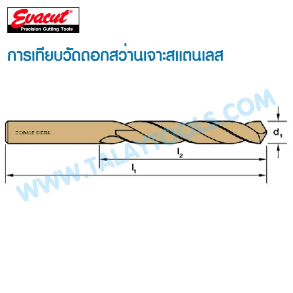 ดอกสว่านเจาะสแตนเลส EVACUT ขนาด 3.0 มม. - 13 มม. - Image 3