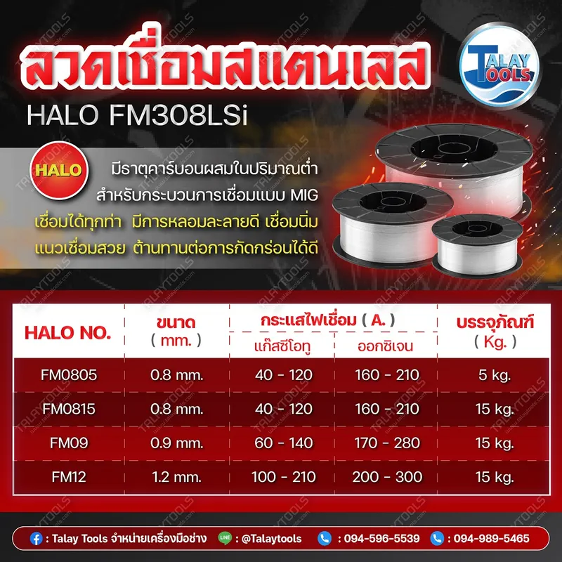 ลวดเชื่อมสเตนเลส MIG แบบม้วน HALO FM308LSi ขนาด 1.2 มม. มาตรฐาน AWS ER308LSi สำหรับงานเชื่อมสเตนเลสเกรด 304 และ 304L ที่ต้องการความเร็วในการเชื่อมและแนวเชื่อมที่สวยงามเป็นพิเศษ