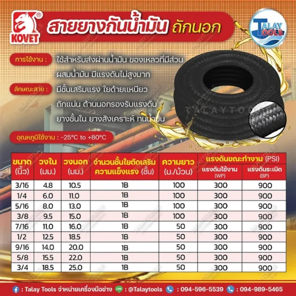 สายยางกันน้ำมัน KOVET สีดำ ผิวถักนอกด้วยใยด้ายคุณภาพสูงเพื่อเพิ่มความทนทานต่อการขูดขีด ใช้สำหรับส่งผ่านน้ำมันหล่อลื่นและน้ำมันเชื้อเพลิงทั่วไป