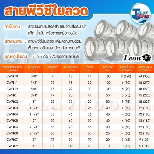 สาย PVC มีลวด Leon ( 2.1/4" x 30 ม. ) รุ่น CWPL06 - Image 2