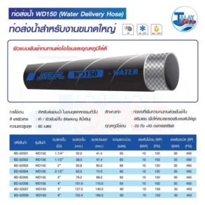 ท่อดูดส่งน้ำ NCR WSD150 สีดำผิวพันผ้าใบ เสริมชั้นผ้าใบและโครงลวดเหล็ก ป้องกันการยุบแบน ทนแรงดัน 150 PSI สำหรับงานอุตสาหกรรมและเกษตรกรรม