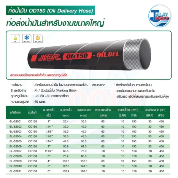 ท่อส่งน้ำมันเชื้อเพลิงสีดำรุ่น NCR OD150 พร้อมรายละเอียดแสดงสเปคและขนาดสาย