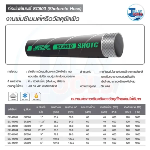 ภาพท่อส่งคอนกรีตสีดำรุ่น NCR SC600 ท่ออุตสาหกรรมขนาดใหญ่สำหรับงานก่อสร้าง