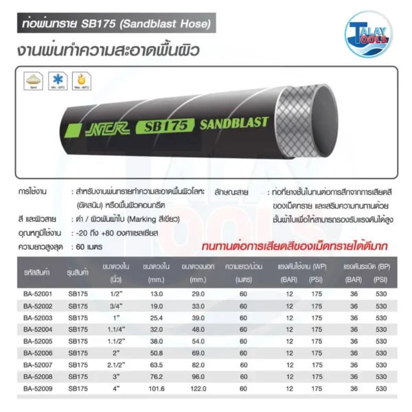 ภาพตารางรายละเอียดทางเทคนิคของท่อพ่นทราย NCR SB175 ขนาด 2 นิ้ว แสดงสเปคความยาว วงใน วงนอก และแรงดันใช้งานสูงสุด