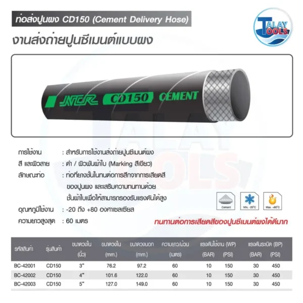 ท่อส่งปูนผงอุตสาหกรรมสีดำรุ่น NCR CD150 พร้อมตัวอักษรสีขาวแสดงยี่ห้อและรุ่น