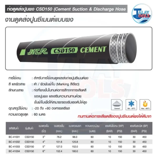ภาพตารางรายละเอียดทางเทคนิคของท่อส่งปูนผง NCR CSD150 ยี่ห้อ NCR ขนาด 6 นิ้ว แสดงสเปคความยาว วงใน วงนอก และอัตราทนแรงดัน
