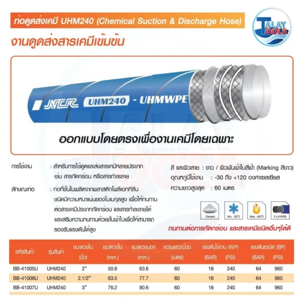 ภาพตารางรายละเอียดและสเปคท่อดูดส่งเคมี NCR UHM240 ขนาด 3 นิ้ว แสดงข้อมูลขนาดวงใน วงนอก ความยาว และคุณสมบัติทนสารเคมี