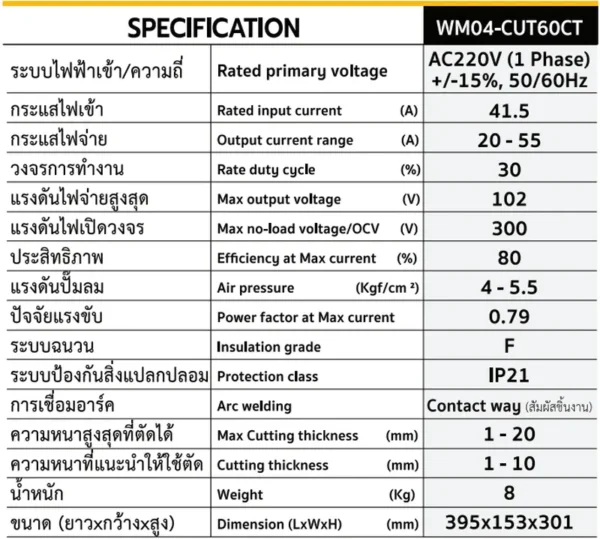 เครื่องตัดแอร์พลาสม่า KOVET CUT-60CT 60 แอมป์ - Image 2