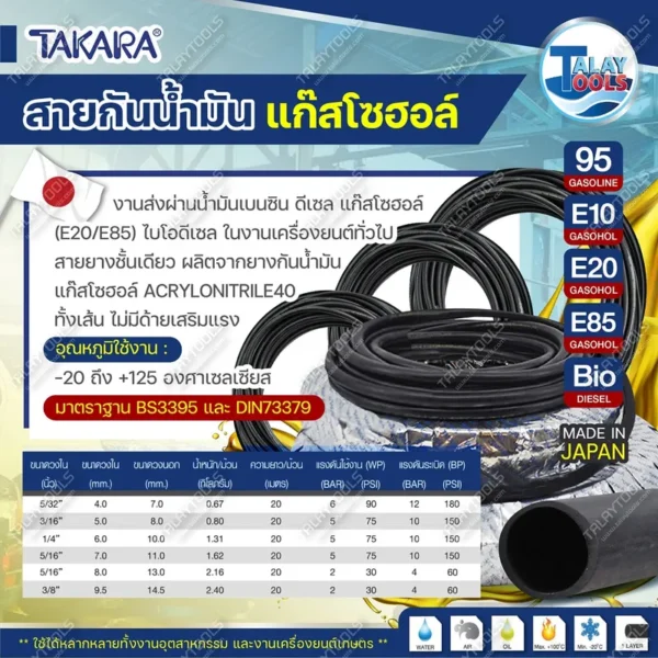 สายยางกันน้ำมันแก๊สโซฮอล์ TAKARA (ชั้นเดียว) 3/16" ยาว20เมตร GFT003 - Image 2