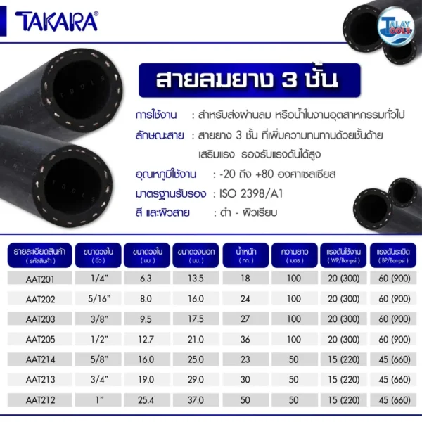 สายลมยาง 3 ชั้น TAKARA (วงใน 3/8") ยาว 100 เมตร AAT203 - Image 2