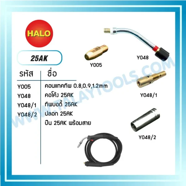 HALO ปลอก 25AK ( 5 ชิ้น ) - Image 2