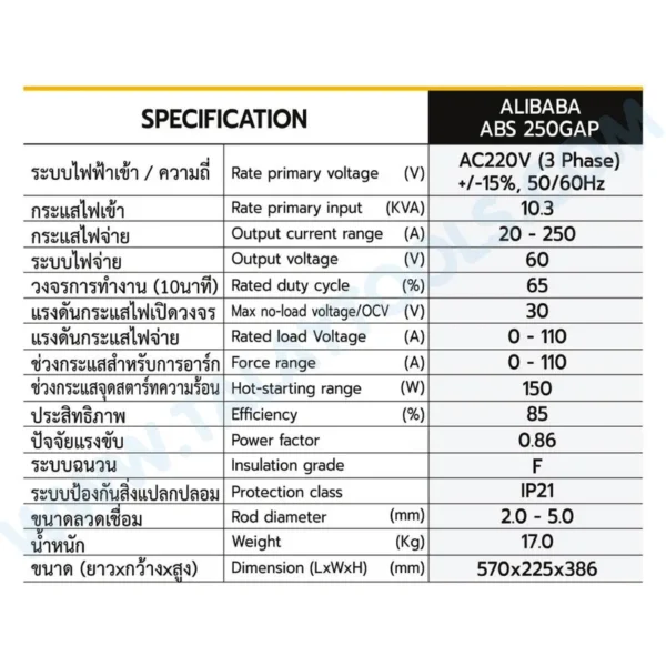 เครื่องเชื่อมไฟฟ้า Alibaba ABS 250GAP 250A DC Stick (MMA) - Image 3