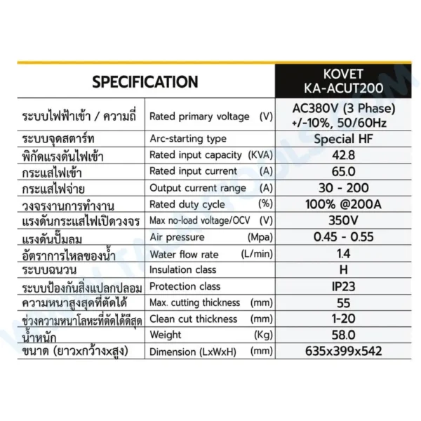 เครื่องตัดแอร์พลาสม่า KOVET KA-ACUT 200 200แอมป์ AOTAI - Image 3