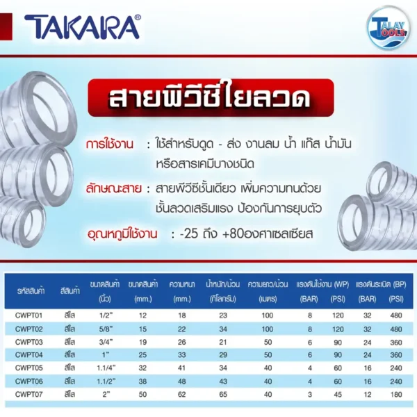 สาย PVC มีลวด TAKARA ( 1/2" x 100 ม. ) CWPT01 - Image 2