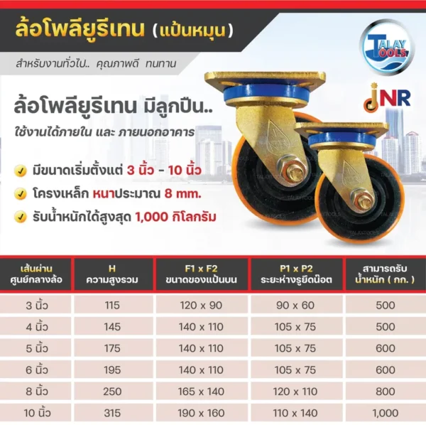 ล้อโพลียูรีเทนมีลูกปืน JNR ( แป้นหมุน ) ขนาด 3 นิ้ว รุ่น R500 - Image 2