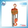 รอกโซ่ TOYO งานหนักมีกระเป๋า รุ่น VT-1.5 (1.5ตัน) 3 รอกโซ่ 38 scaled 1