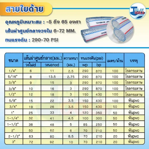 สายใยด้าย TOYOSHIMA ( 3/8″ x 100 ม. ) ขนาด 10x16 มม. - Image 2