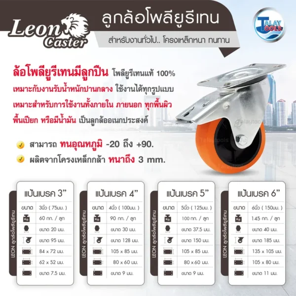 ล้อโพลียูรีเทนมีลูกปืน ( แป้นเบรค ) ขนาด 3 นิ้ว - Image 2