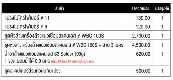 สเปคตู้ล้างแยวเชื่อม 01 result