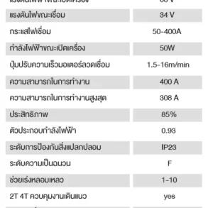 LONGWELL เครื่องเชื่อมมิกแมก MIG-MAG 400