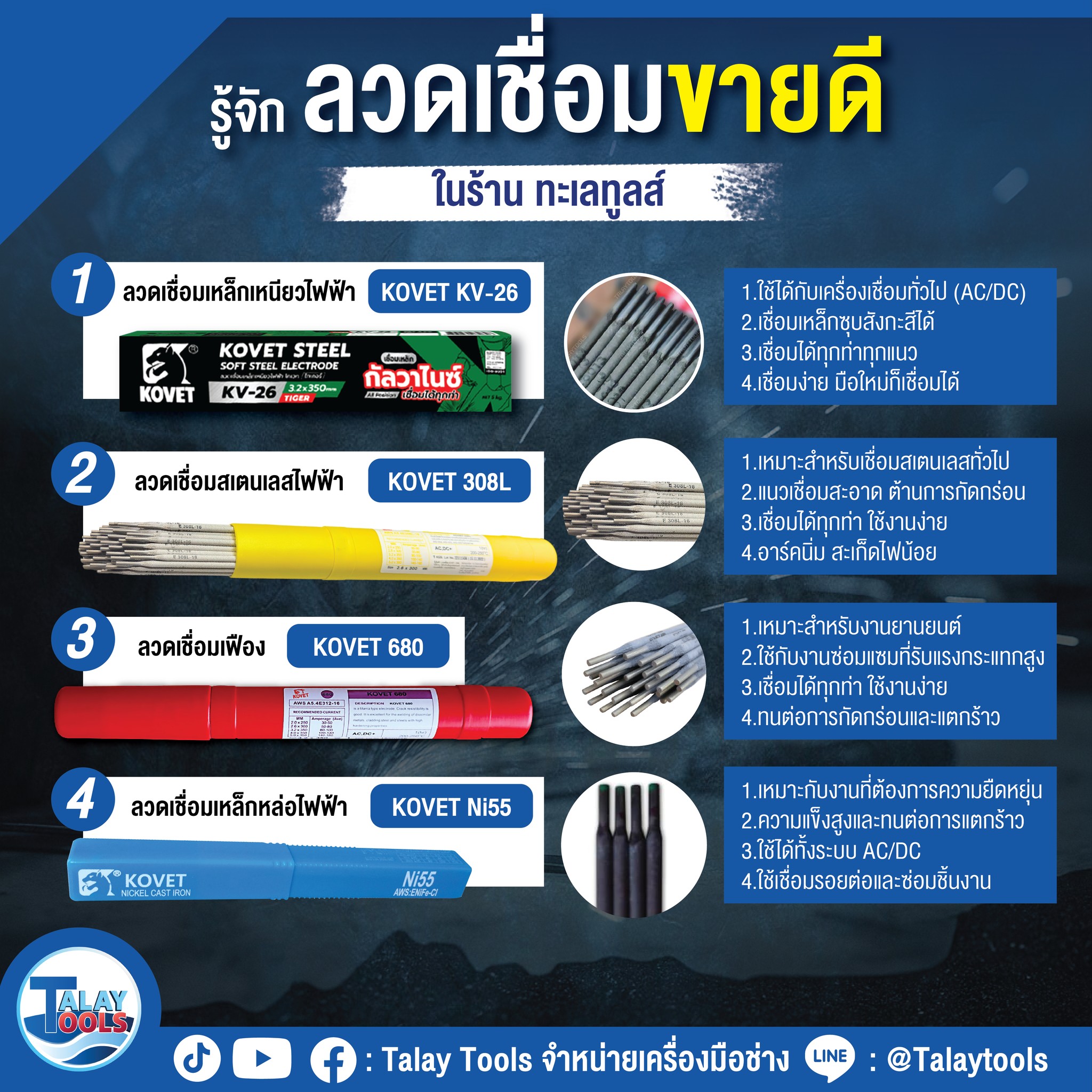 ลวดเชื่อม