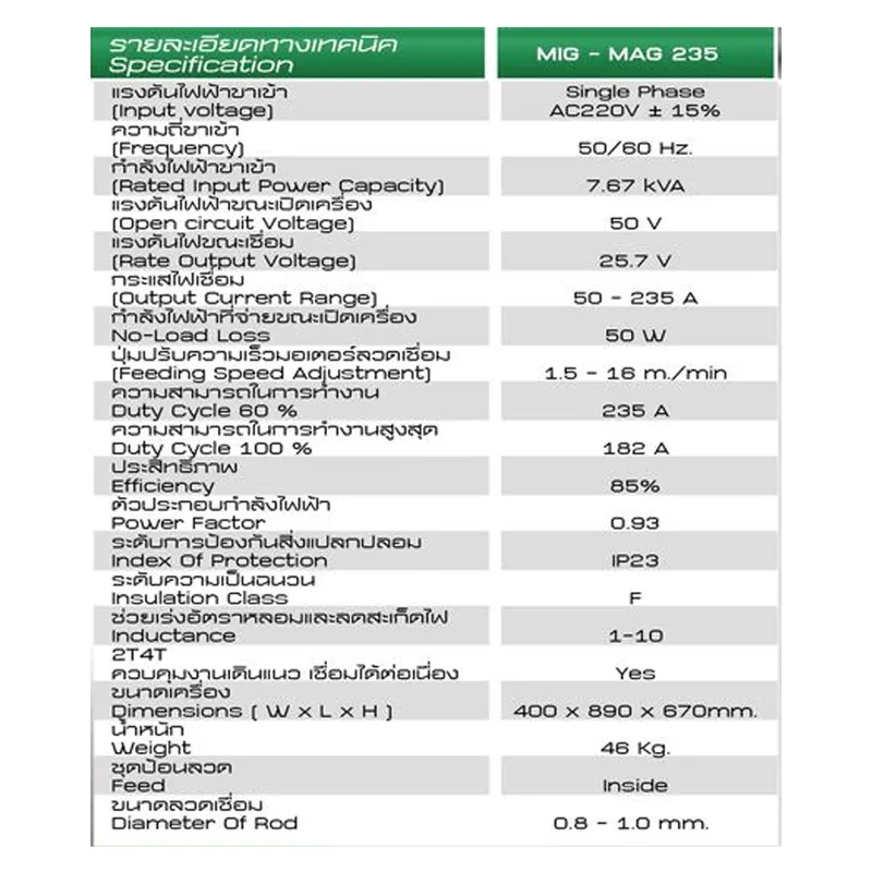 สเปค MIG MAG 235 result