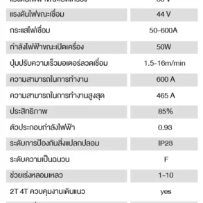 รายละเอียด เครื่องเชื่อมมิกแมก MIG-MAG 600