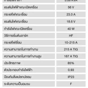 สเปค เครื่องเชื่อม longweld tig 215