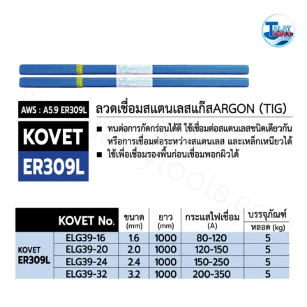 ลวดเชื่อม TIG อาร์กอน