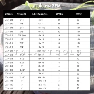 สเปคสาย zem 01 result