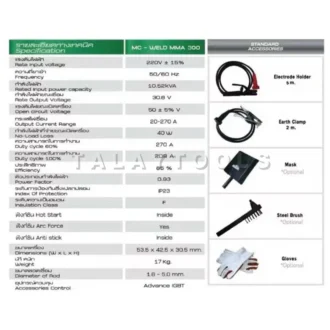 สเปคตู้เชื่อม 01 result