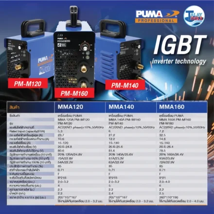 ตู้เชื่อม puma PM M160 06 result