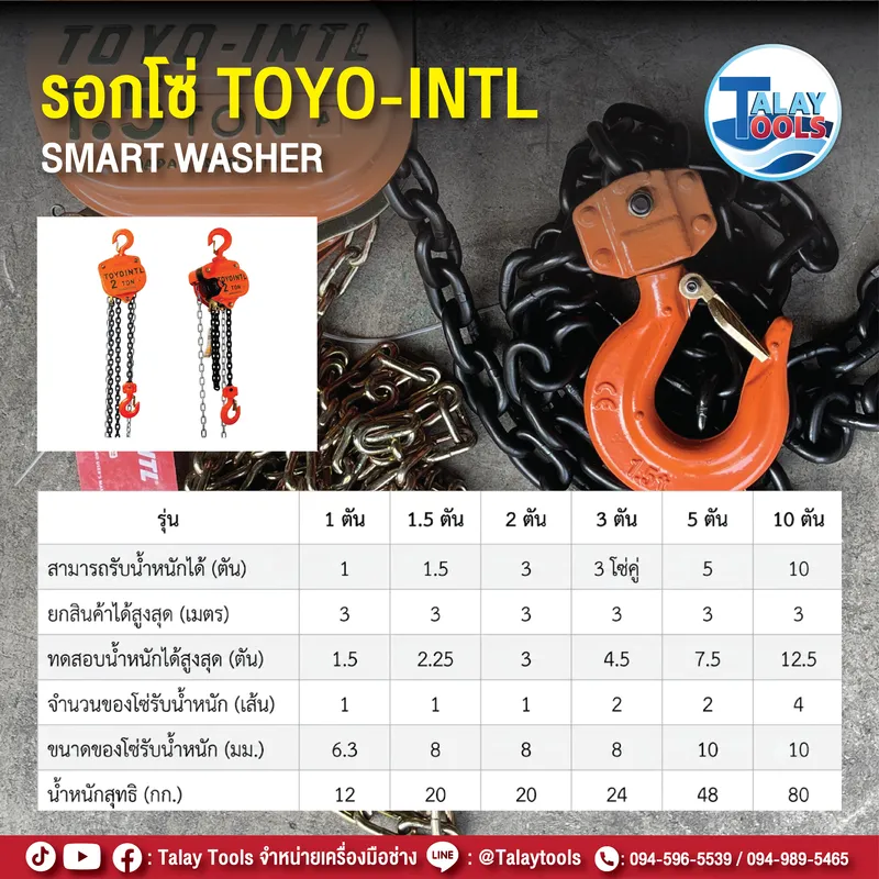 รอกโซ่ TOYO-INTL รุ่นงานหนัก 2 ตัน 7 รอกโซ่ TOYO-INTL รุ่นงานหนัก 2 ตัน - Image 2