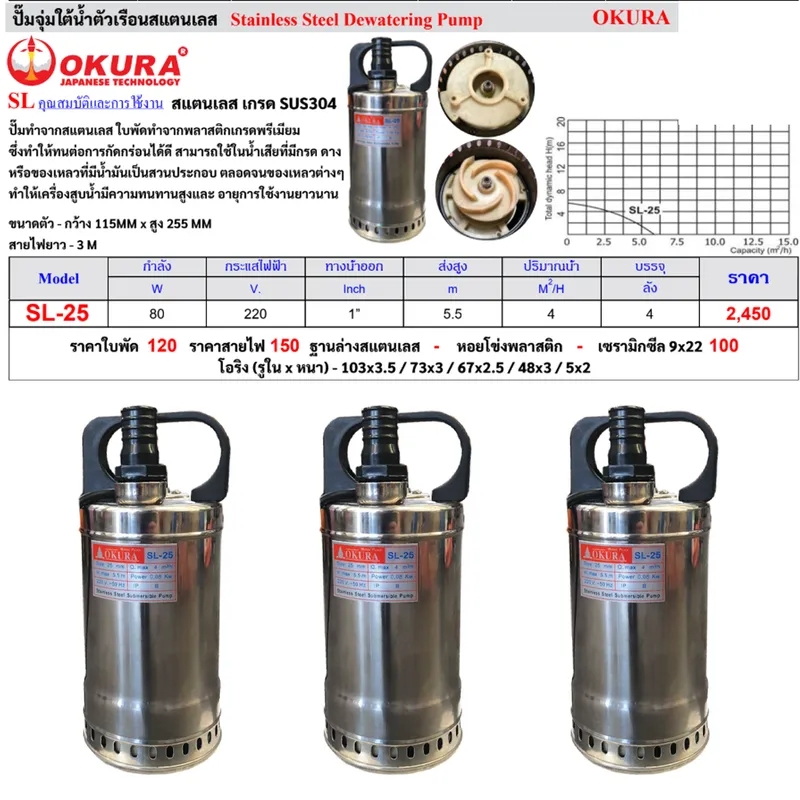 OKURA SL-25 220V ปั๊มจุ่มใต้น้ำตัวเรือนสแตนเลส 80W 7 OKURA SL-25 220V ปั๊มจุ่มใต้น้ำตัวเรือนสแตนเลส 80W - Image 2